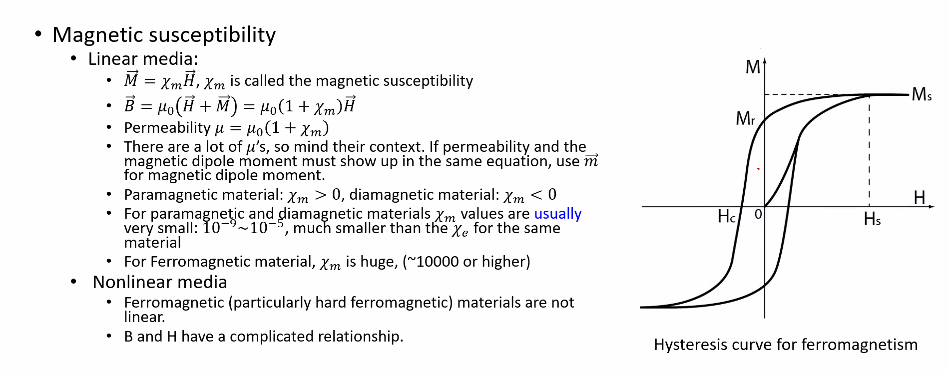 Magnetization versus field-strength hysteresis loop showing saturation, remanent magnetization, and coercive field