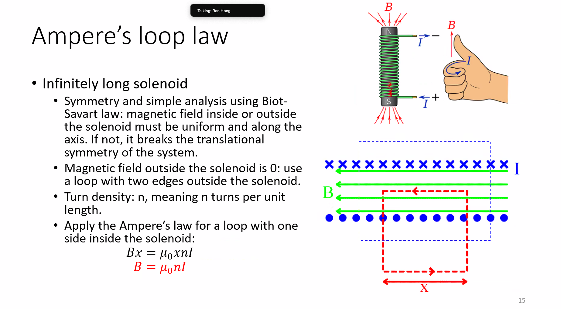 Solenoid winding with the right-hand grip rule relating current direction to the axial magnetic field